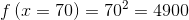 tv704900