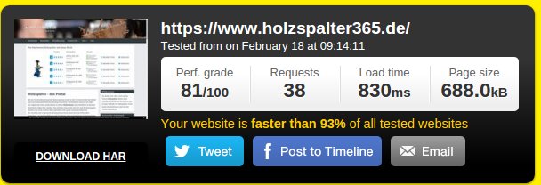 hs website performance